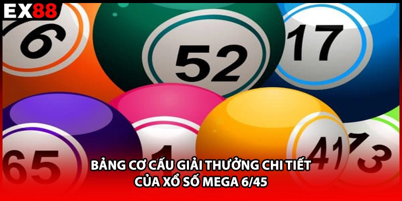 Bảng cơ cấu giải thưởng chi tiết của xổ số Mega 6/45