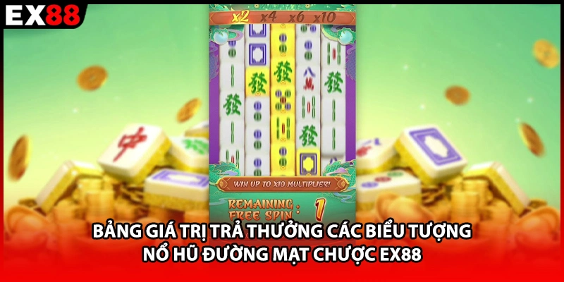 Bảng giá trị trả thưởng các biểu tượng nổ hũ đường mạt chược EX88