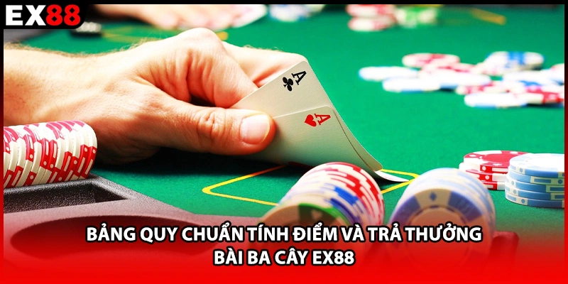 Bảng quy chuẩn tính điểm và trả thưởng bài ba cây EX88