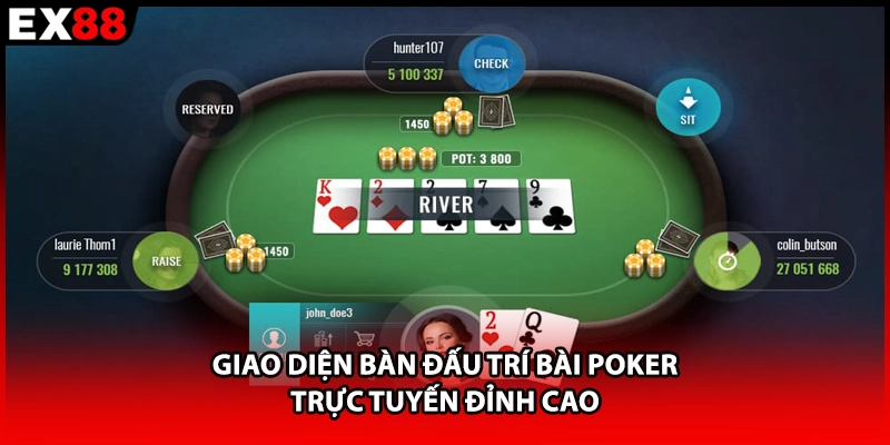 Giao diện bàn đấu trí bài Poker trực tuyến đỉnh cao 