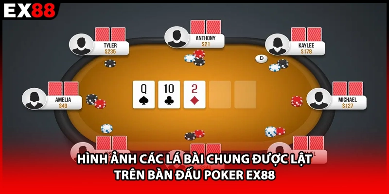 Hình ảnh các lá bài chung được lật trên bàn đấu Poker EX88
